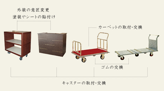 修理箇所の説明画像